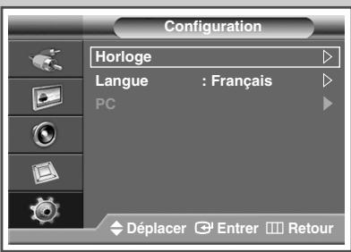 SAMSUNG PPM42M7HBP - Mise sous/hors tension automatique de l'écran à plasma - 1