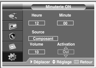 SAMSUNG PPM42M7HBP - Mise sous/hors tension automatique de l'écran à plasma - 4