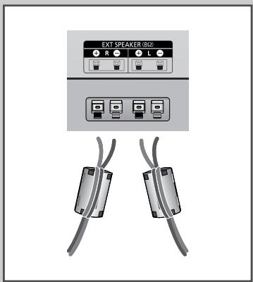 SAMSUNG PPM42M7HBP - Connecting Speakers - 8