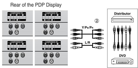 SAMSUNG PPM42M7HBP - Before Using the Video Wall and the Multiple Display Control function - 2