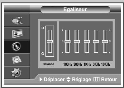 SAMSUNG PPM42M7HBP - Réglages audio - 2