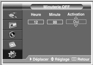 SAMSUNG PPM42M7HBP - Mise sous/hors tension automatique de l'écran à plasma - 8