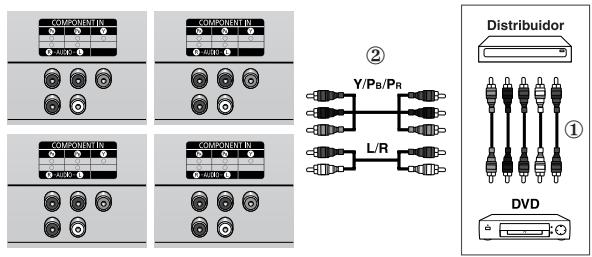 SAMSUNG PPM42M7HBP - Antes de utiliser el Video Wall y la funciona Control de varias pantallas - 1