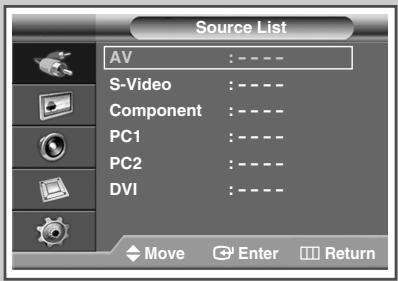 SAMSUNG PPM42M7HBP - Viewing an External Signal Source - 2