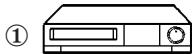 SAMSUNG PPM42M7HBP - Connecting to the Audio/Video Input - 5