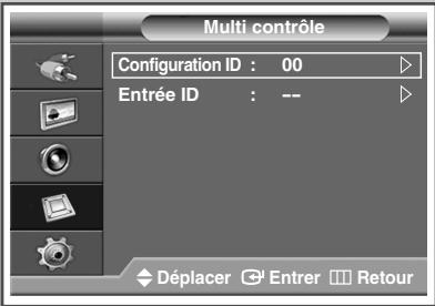 SAMSUNG PPM42M7HBP - Réglage de la commande à affichages multiples - 2