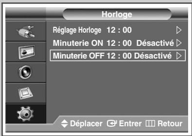 SAMSUNG PPM42M7HBP - Mise sous/hors tension automatique de l'écran à plasma - 6