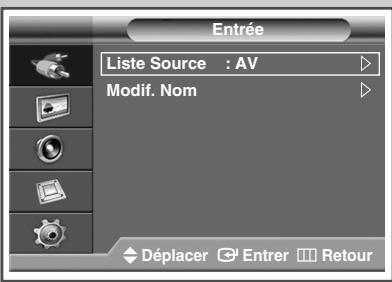 SAMSUNG PPM42M7HBP - Utilisation d'une source de signal externe - 1