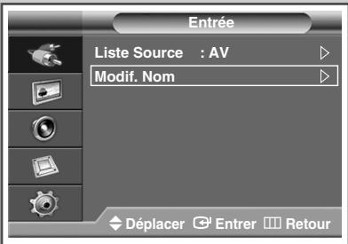 SAMSUNG PPM42M7HBP - Utilisation d'une source de signal externe - 3