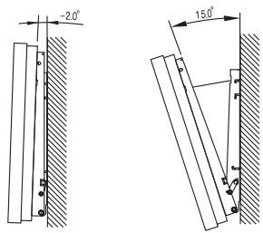 SAMSUNG PPM42M7HBP - Réglage de l'angle du support mural - 1
