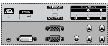 SAMSUNG PPM42M7HBP - Connecting to the PC Input - 1