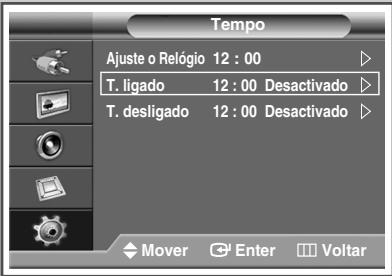 SAMSUNG PPM42M7HBP - Ligando e desligando automaticamente a Tela PDP - 2