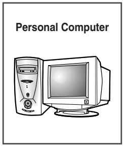 SAMSUNG PPM42M7HBP - Connecting to the PC Input - 4