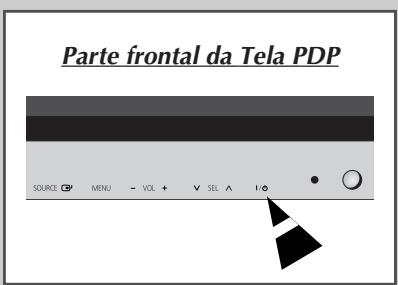 SAMSUNG PPM42M7HBP - Ligando e desligando a Tela PDP - 1