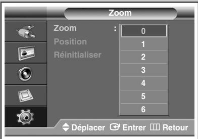 SAMSUNG PPM42M7HBP - Réglage de l'image (en mode PC) - 10