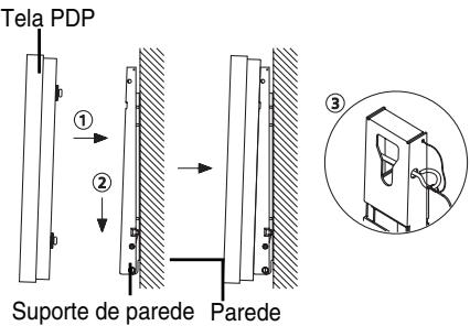 SAMSUNG PPM42M7HBP - Montagem do suporte de parede - 9