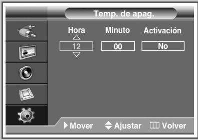 SAMSUNG PPM42M7HBP - Apagado automatico - 3