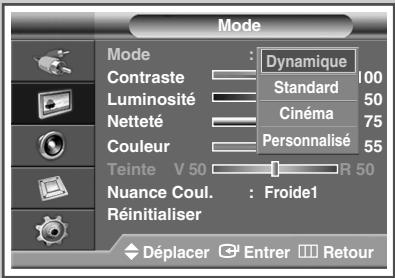 SAMSUNG PPM42M7HBP - Changement du format normal de l'image - 3