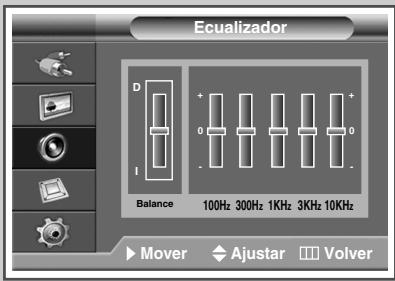 SAMSUNG PPM42M7HBP - Personalización del sonido - 2