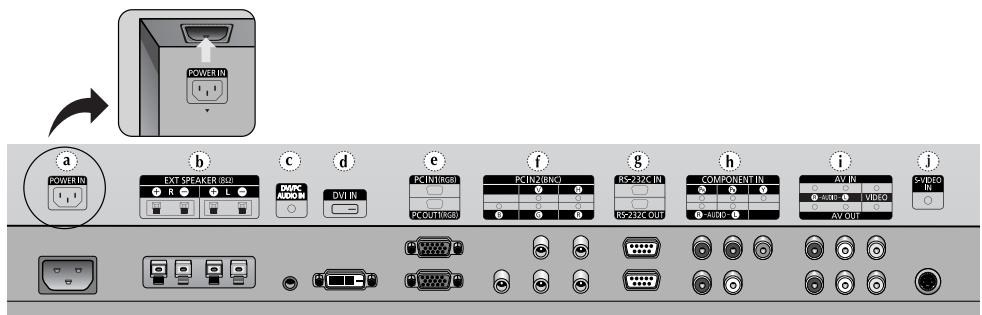 SAMSUNG PPM42M7HBP - Panel posterior - 1