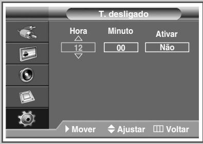 SAMSUNG PPM42M7HBP - Ligando e desligando automaticamente a Tela PDP - 7
