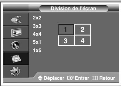 SAMSUNG PPM42M7HBP - Réglage du mode d'écrans multiples - 5