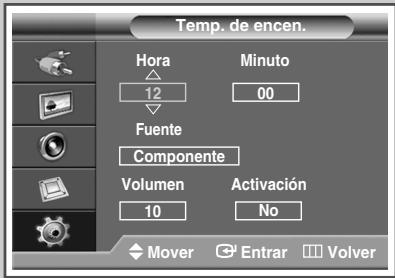 SAMSUNG PPM42M7HBP - Apagado y encendido automaticos de la pantalla PDP - 3