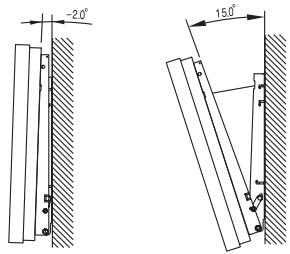 SAMSUNG PPM42M7HBP - Ajuste del ángulo del soporte de pared - 1