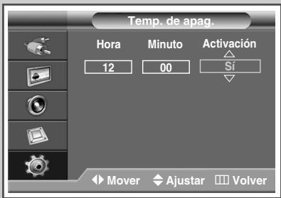 SAMSUNG PPM42M7HBP - Apagado automatico - 4
