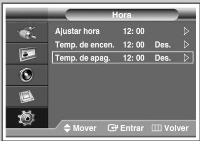 SAMSUNG PPM42M7HBP - Apagado automatico - 2