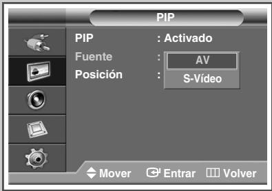 SAMSUNG PPM42M7HBP - Pantalla PDP professional (PANTALLA DE PLASMA) - 3