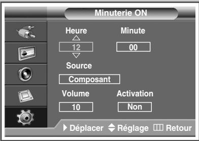 SAMSUNG PPM42M7HBP - Mise sous/hors tension automatique de l'écran à plasma - 3