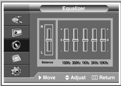 SAMSUNG PPM42M7HBP - Customizing the Sound Settings - 2