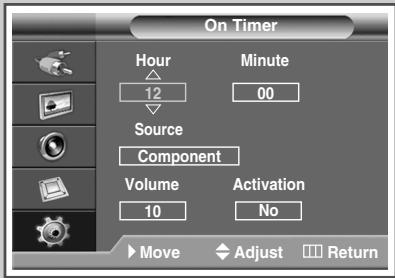 SAMSUNG PPM42M7HBP - Switching the PDP Display On and Off Automatically - 3