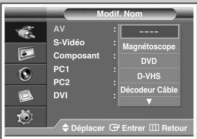 SAMSUNG PPM42M7HBP - Utilisation d'une source de signal externe - 4