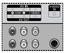 SAMSUNG PPM42M7HBP - Como conectar a entrada de audio e video - 11
