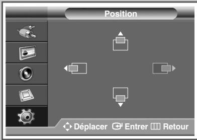 SAMSUNG PPM42M7HBP - Réglage de l'image (en mode PC) - 5
