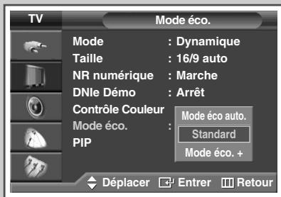 SAMSUNG PS-42S5H - Utilisation de la fonction d'économie d'énergie - 2