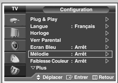 SAMSUNG PS-42S5H - Réglage du son méthodique - 1