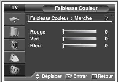 SAMSUNG PS-42S5H - Mode de prise en charge de la faiblesse chromatique - 3