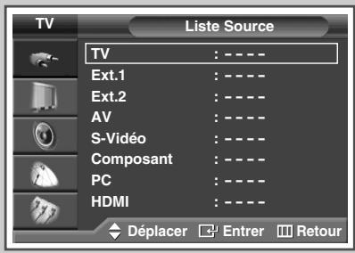SAMSUNG PS-42S5H - Visualisation d'une source de signal externe - 2