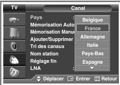 SAMSUNG PS-42S5H - Mémorisation automatique des canaux - 2