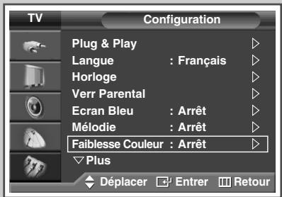 SAMSUNG PS-42S5H - Mode de prise en charge de la faiblesse chromatique - 1