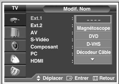 SAMSUNG PS-42S5H - Visualisation d'une source de signal externe - 4