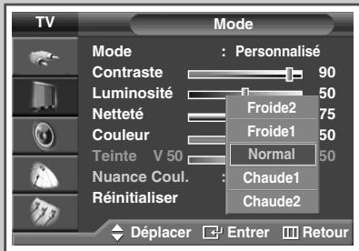 SAMSUNG PS-42S5H - Personnalisation des réglages de l'image - 4
