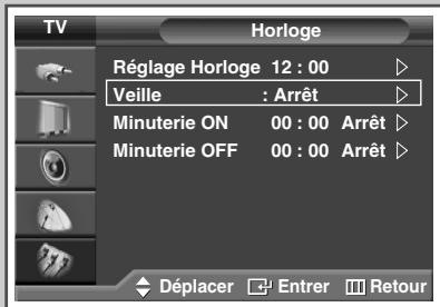 SAMSUNG PS-42S5H - Réglage de veille automatique - 3