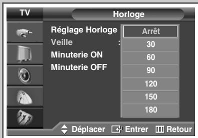 SAMSUNG PS-42S5H - Réglage de veille automatique - 4