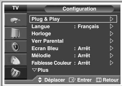 SAMSUNG PS-42S5H - Réduction des effets des brûlures d'écran - 1