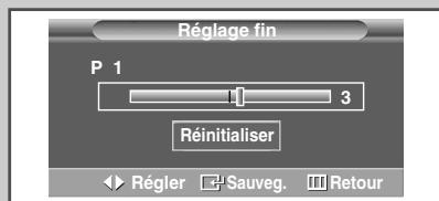 SAMSUNG PS-42S5H - Réception nette des canaux grâce à la symtonisation fine - 3