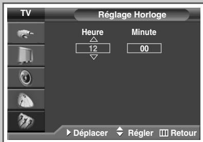 SAMSUNG PS-42S5H - Réglage et affichage de l'heure - 3